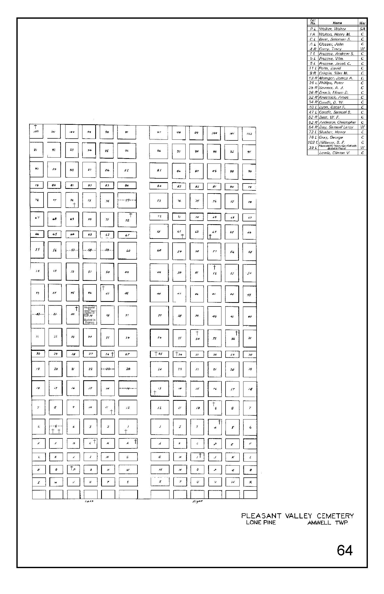 Pleasant Valley Cemetery